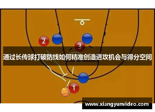 通过长传球打破防线如何精准创造进攻机会与得分空间