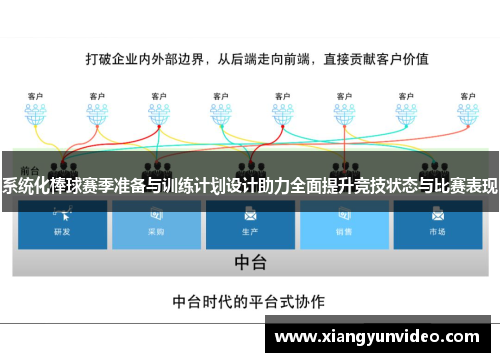 系统化棒球赛季准备与训练计划设计助力全面提升竞技状态与比赛表现