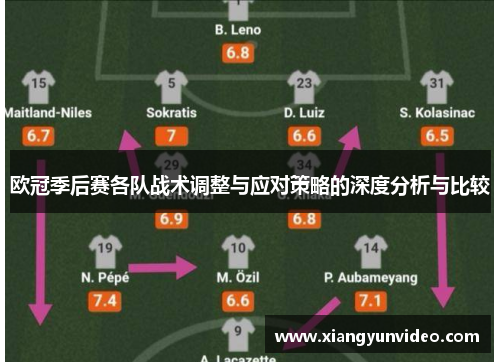 欧冠季后赛各队战术调整与应对策略的深度分析与比较